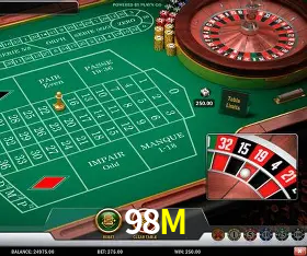 login 98M